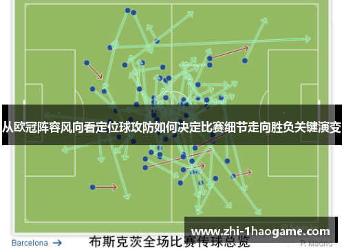 从欧冠阵容风向看定位球攻防如何决定比赛细节走向胜负关键演变 从欧冠阵容风向看定位球攻防如何决定比赛细节走向胜负关键演变