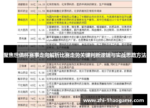聚焦世俱杯赛事走向解析比赛走势关键判断逻辑与实战思路方法