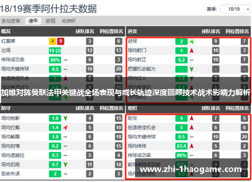 加维对阵曼联法甲关键战全场表现与成长轨迹深度回顾技术战术影响力解析 加维对阵曼联法甲关键战全场表现与成长轨迹深度回顾技术战术影响力解析