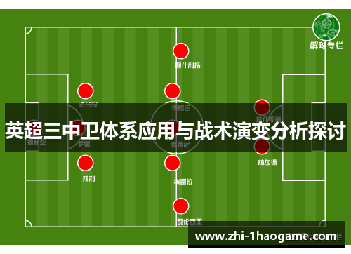 英超三中卫体系应用与战术演变分析探讨 英超三中卫体系应用与战术演变分析探讨