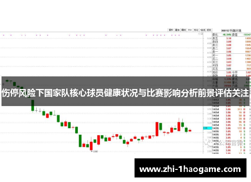 伤停风险下国家队核心球员健康状况与比赛影响分析前景评估关注 伤停风险下国家队核心球员健康状况与比赛影响分析前景评估关注