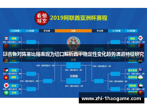 以吉鲁对阵莱比锡表现为切口解析西甲稳定性变化趋势演进特征研究 以吉鲁对阵莱比锡表现为切口解析西甲稳定性变化趋势演进特征研究