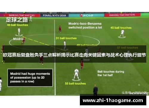 欧冠赛后复盘胜负手三点解析揭示比赛走向关键因素与战术心理执行细节